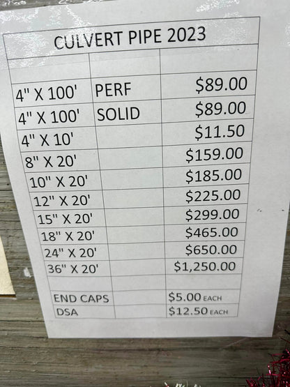 Pipe price chart